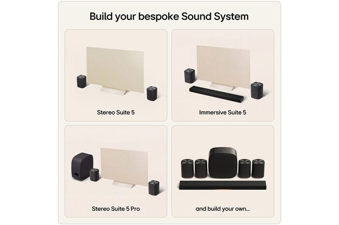 Build your bespoke Sound System whether its Stereo Suite 5,5 Pro, Immersive Suite 5, or build your own